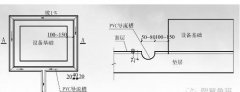 水泵基础导流槽样板做法